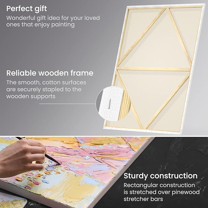 2 Pack Large Arteza Artist Canvas - 100% Cotton Primed Classic Stretched- 30"x40" (80x100cm) -