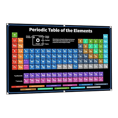 Bigtime Signs Periodic Table With Real Elements Inside - BLACK 35" 54" Chemistry Poster - Science Posters Periodic Table