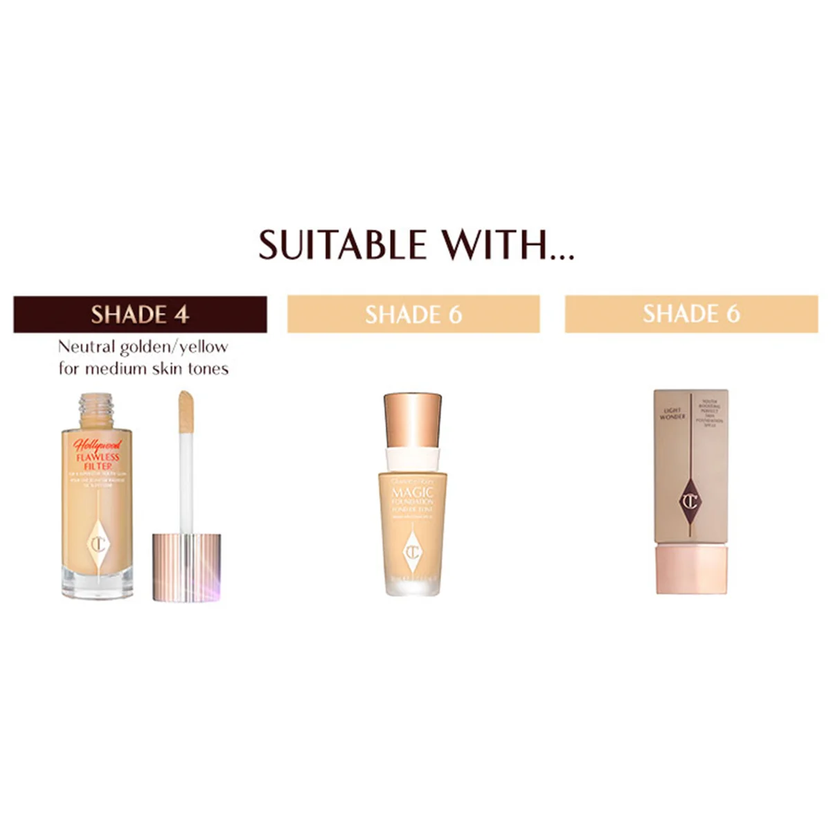 Cosmetic products with shade suitability information on a white background