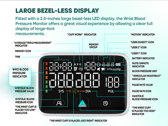 Lazle WRS-35E Wrist Blood Pressure Monitor