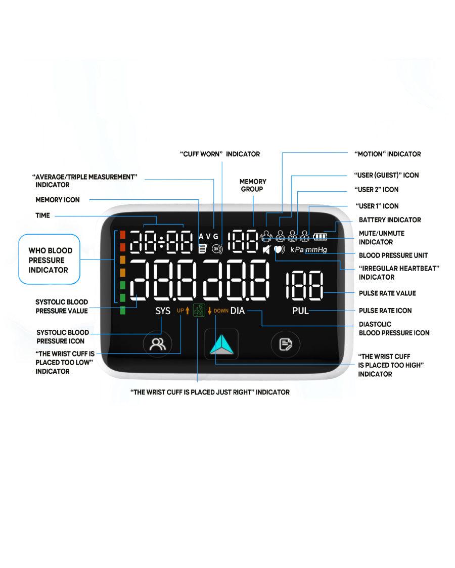 Lazle WRS-35E Wrist Blood Pressure Monitor