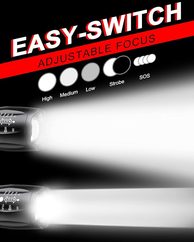 Maxesla - 2 Pack LED Mini Tactical Torches 2000 Lumens Zoomable Water Resistant 5 Modes