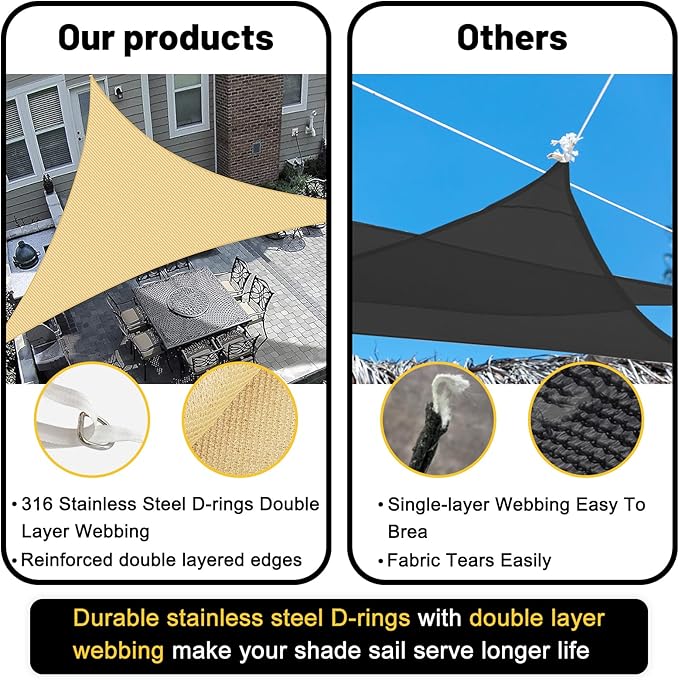 Premium Sun Shade Sail Waterproof UV Protection - Triangle - Sand Coloured