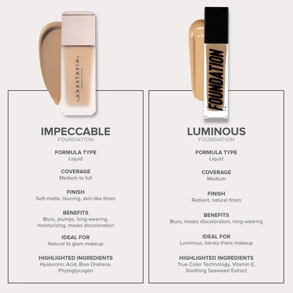 Anastasia Beverly Hills Luminous Foundation - 400N 30ml