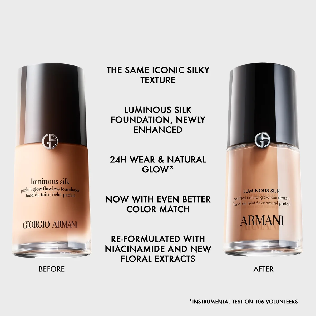 Two Giorgio Armani Luminous Silk foundation bottles with text highlighting product improvements.