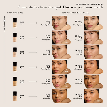 Foundation shade chart with before and after comparisons on a beige background