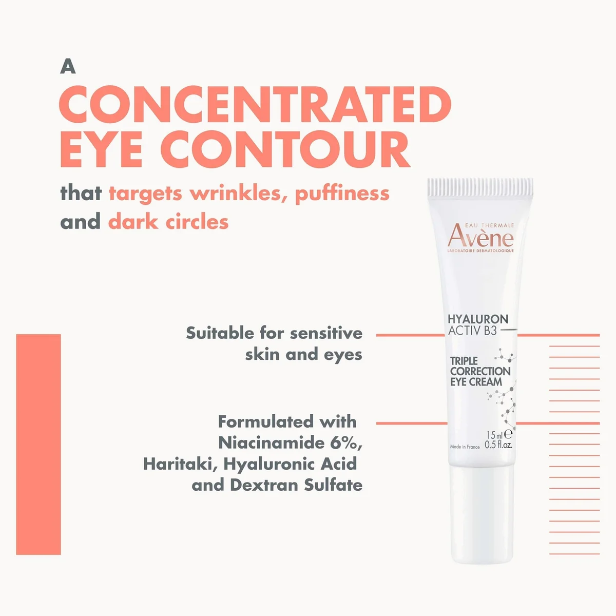A promotional graphic for Avene Hyaluron Activ Eye Cream, featuring a white squeeze tube on the right with text callouts on the left describing benefits such as targeting wrinkles, puffiness, and dark circles.