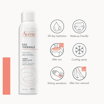 A 300 ml can of Avene Eau Thermale Thermal Spring Water on a light off-white background, accompanied by a vertical coral-colored color swatch on the left and six circular feature icons on the right detailing its benefits.