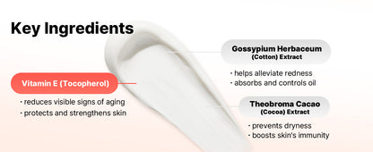 COSRX Vitamin E Vitalizing Sunscreen SPF 50+ 50ml
