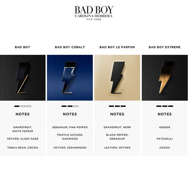 Carolina Herrera Bad Boy fragrance line with product images and notes on a white background.
