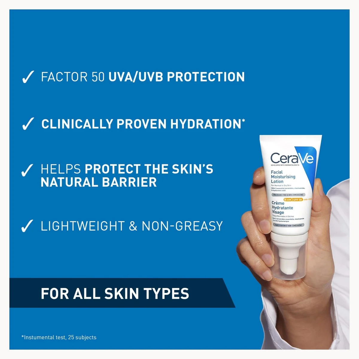 CeraVe Facial Moisturizing Lotion tube held by a hand against a bright blue promotional background with white text highlighting UVA/UVB protection, hydration, skin barrier support, and lightweight texture.