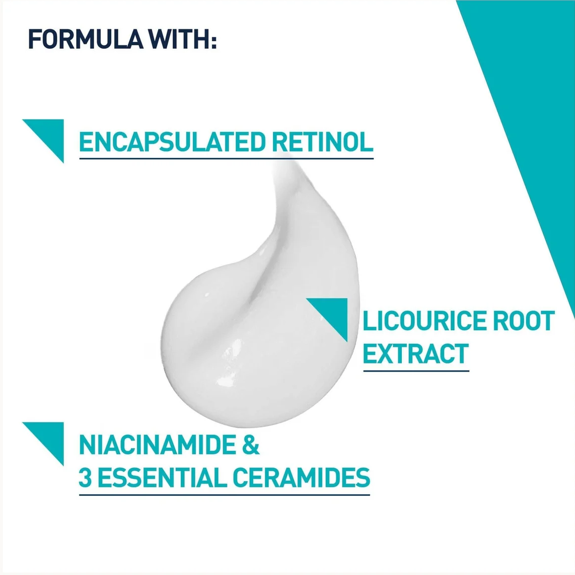 A white informational graphic with teal accents and text reading 'FORMULA WITH:' plus bullet points for encapsulated retinol, licourice root extract, and niacinamide & 3 essential ceramides, centered around a white cream smear.