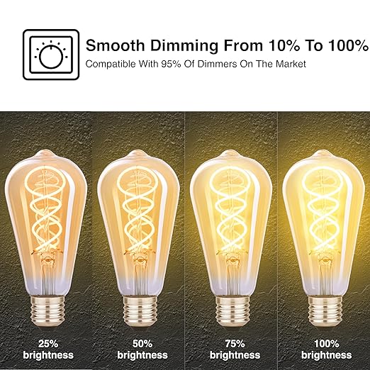 4W Crown LED Bulb – 2000K Extra Warm White – 220–240V AC