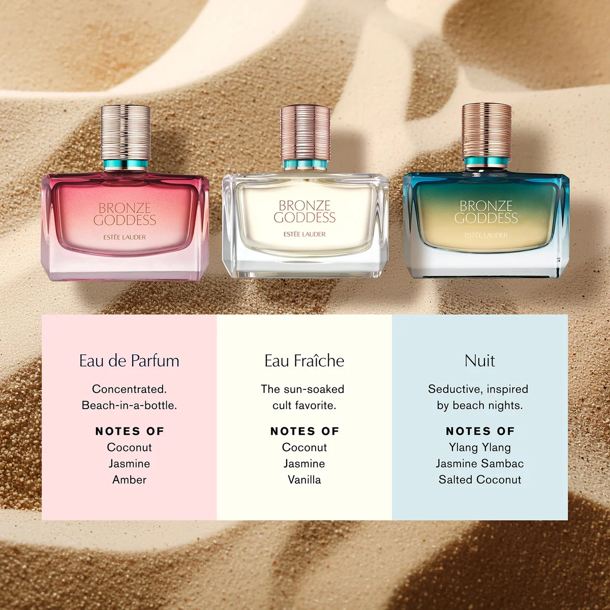 3 bottles of estee lauder parfume on a sandy background with labels