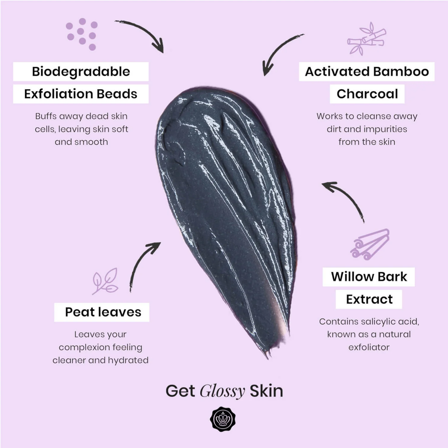 a graphic with specifications for Glossybox - Purifying Charcoal Cleanser