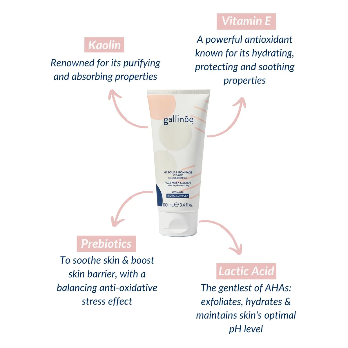Gallinée Prebiotic Face Mask & Scrub 100ml | Brightening Clay Exfoliator