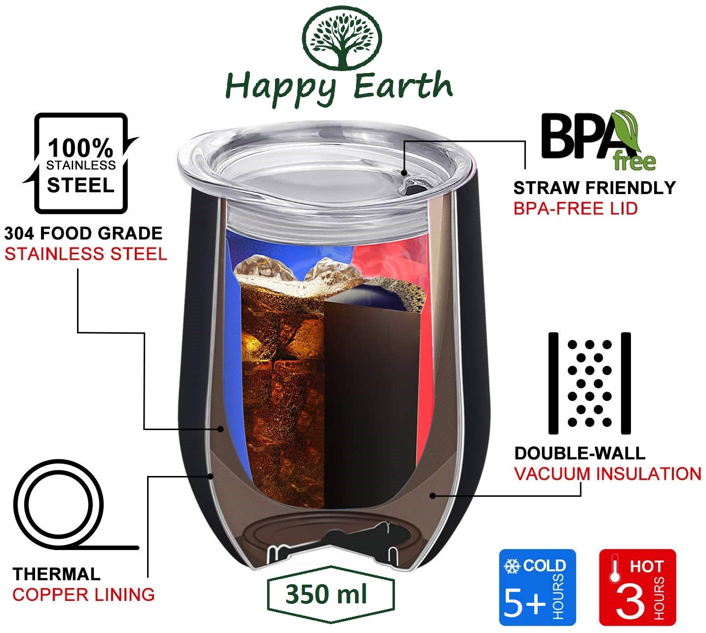 Stainless steel tumbler with features highlighted, including 100% stainless steel, BPA-free lid, double-wall vacuum insulation, and thermal copper lining.