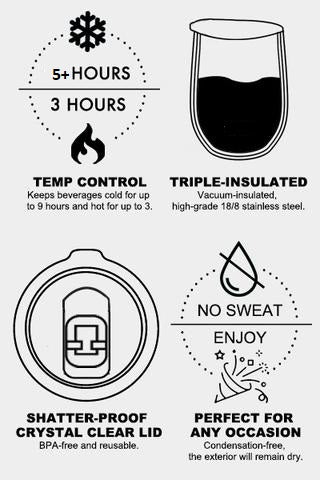 Product features of a insulated glass with text on temp control, triple insulation, shatter-proof lid, and no sweat properties.