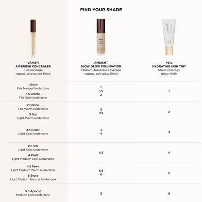 A shade guide infographic for Vanish Airbrush Concealer, showing a split layout with text on the left and two product images on the right under the heading 'FIND YOUR SHADE'. The left side lists shade names and numbers for concealer, foundation, and skin tint.