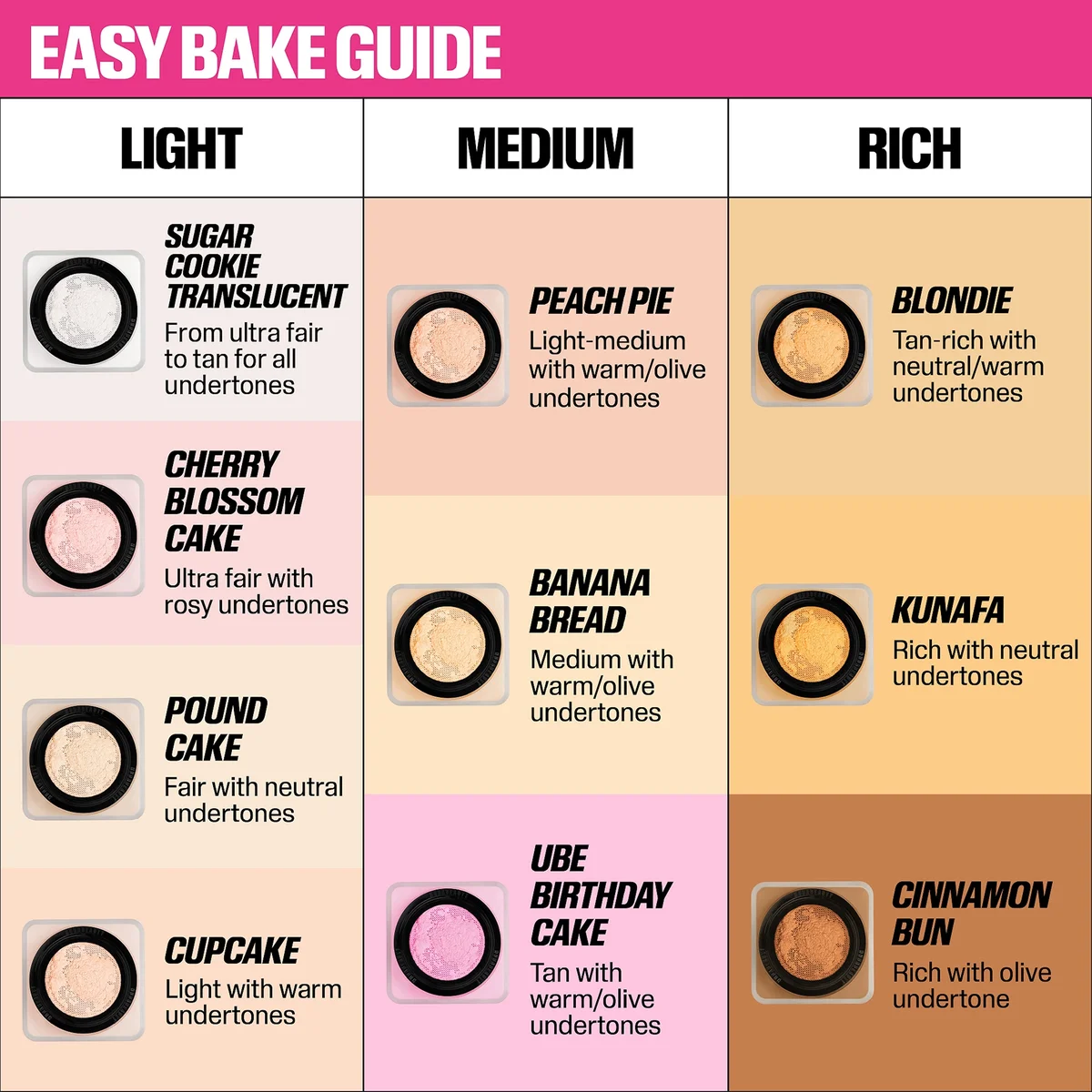 Easy Bake Guide with color swatches and descriptions for light, medium, and rich skin tones.