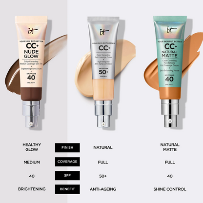 Three tubes of CC cream with color samples and product details on a white background