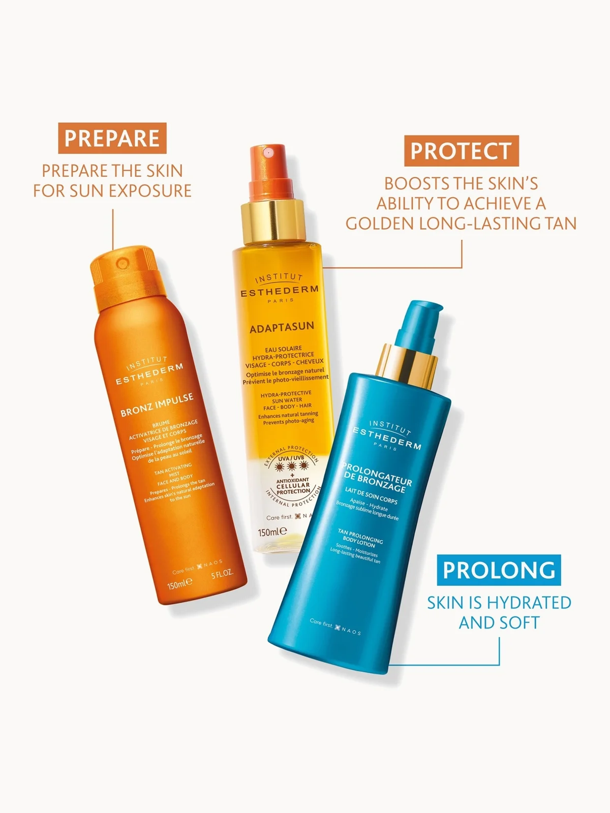 Three bottles of Esthederm sun care products with text on a white background