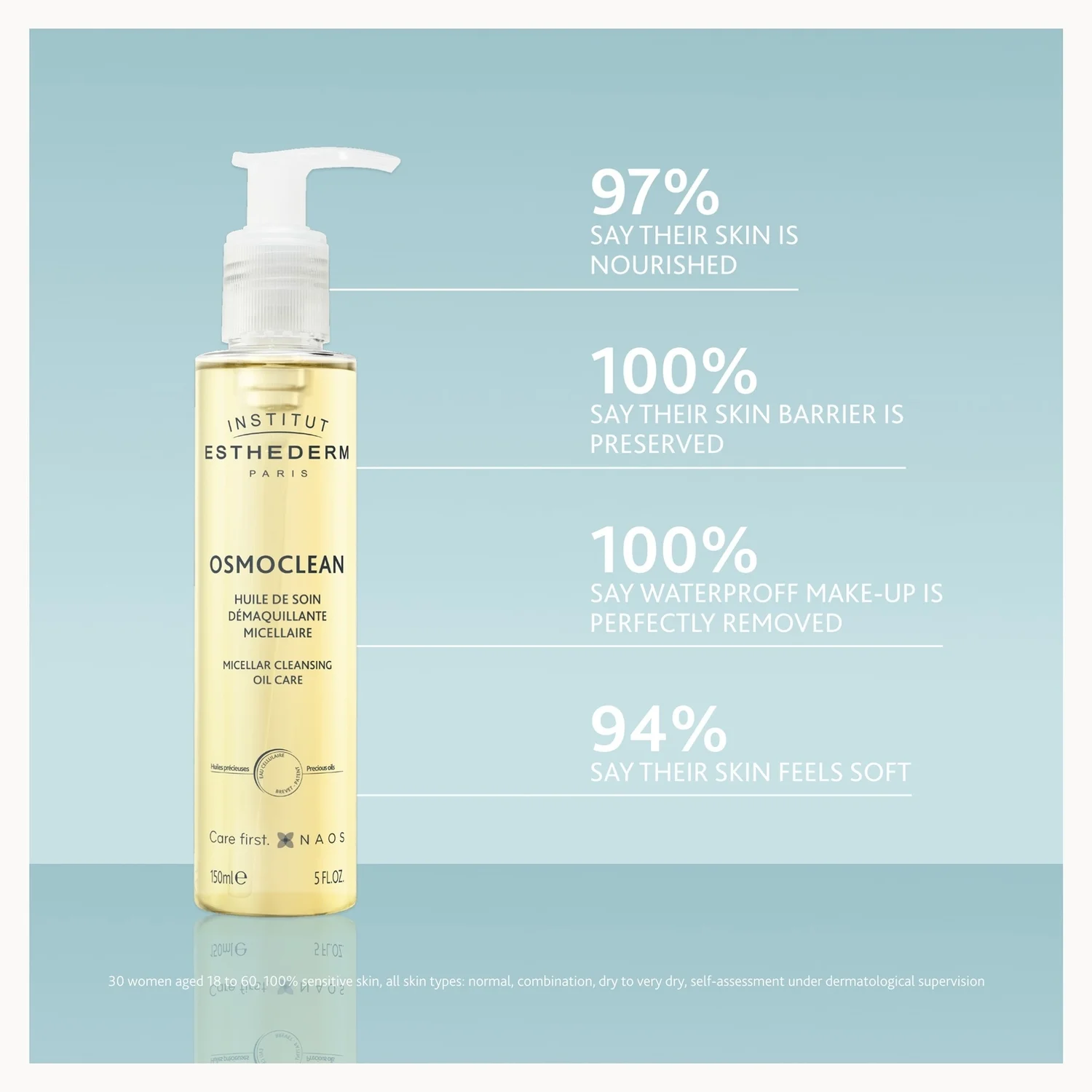 Institut Esthederm skincare product with text on a light blue background