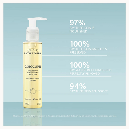 Institut Esthederm skincare product with text on a light blue background