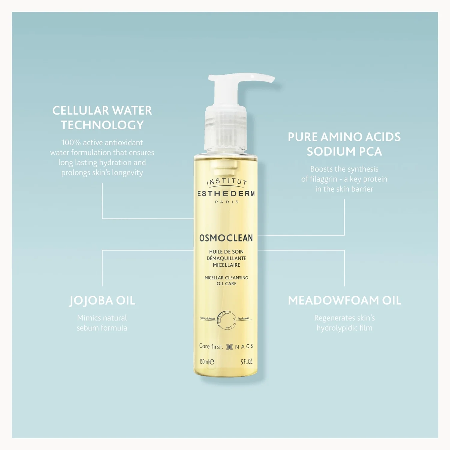 Institut Esthederm skincare product with text on a light blue background