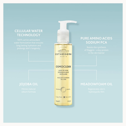 Institut Esthederm skincare product with text on a light blue background