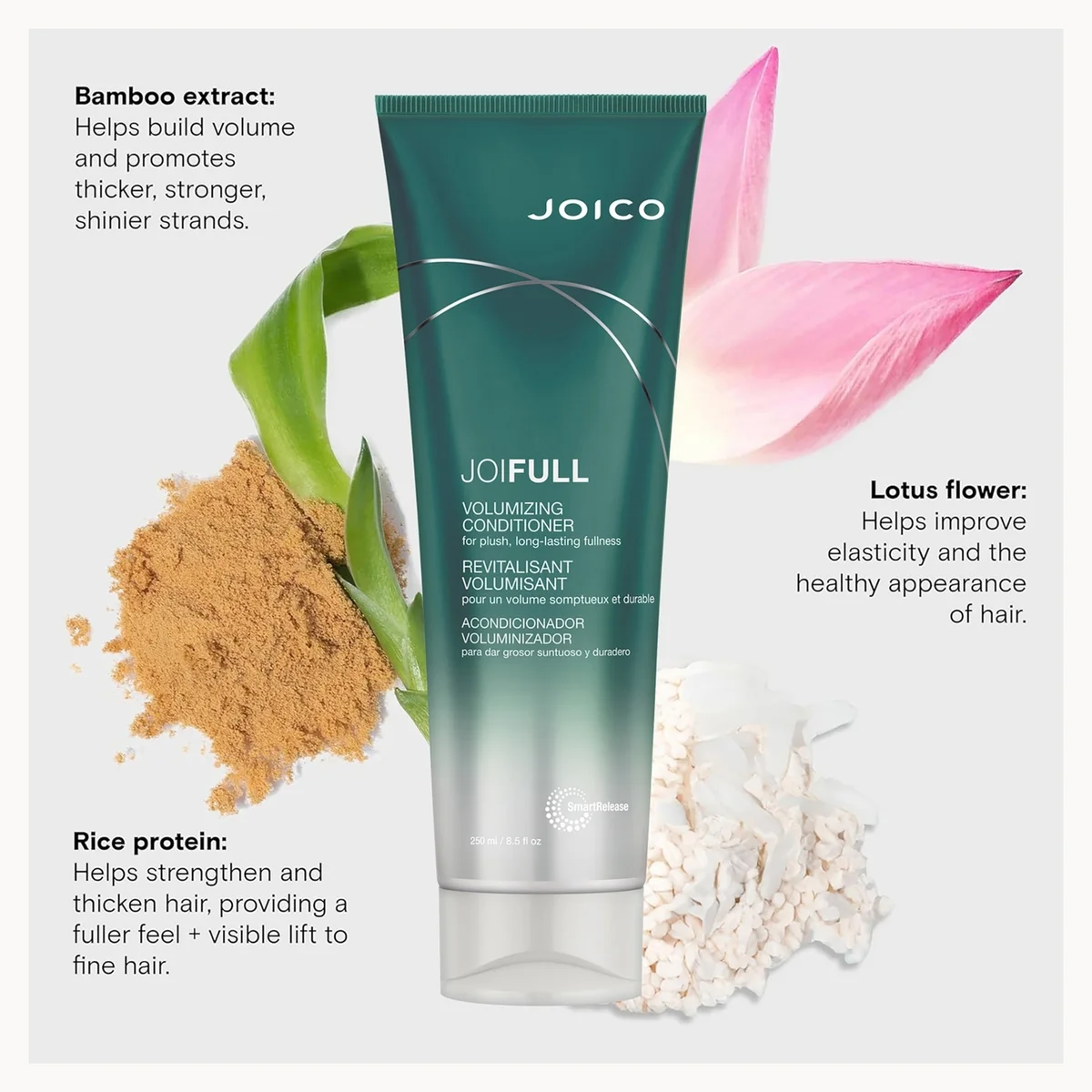 Joico Jofull volumizing conditioner in a teal squeeze tube, styled with a pink lotus flower, green leaves, brown bamboo powder, and white rice hulls on a light gray background with ingredient callouts.