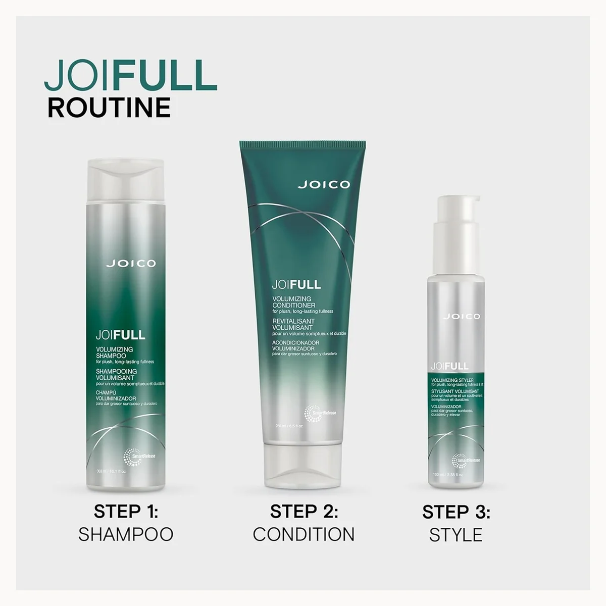 Joico Joifull Routine hair care set showing three products: Step 1 Shampoo, Step 2 Condition, and Step 3 Style, arranged on a light gray background with descriptive labels.