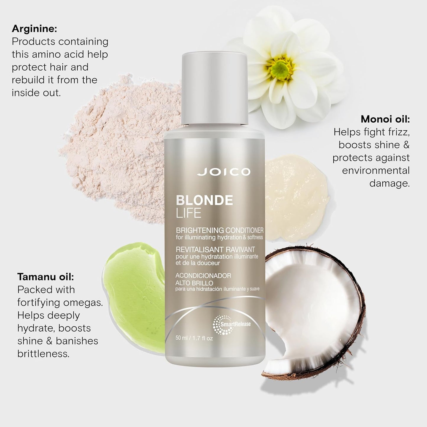 Joico Blonde Life hair care product with ingredients and benefits on a white background