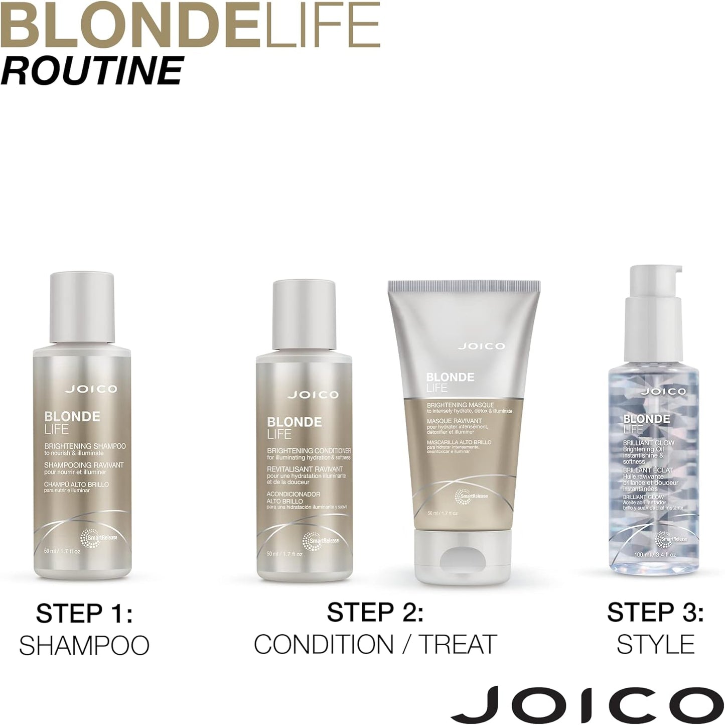 Joico Blonde Life hair care products with step-by-step instructions on a white background