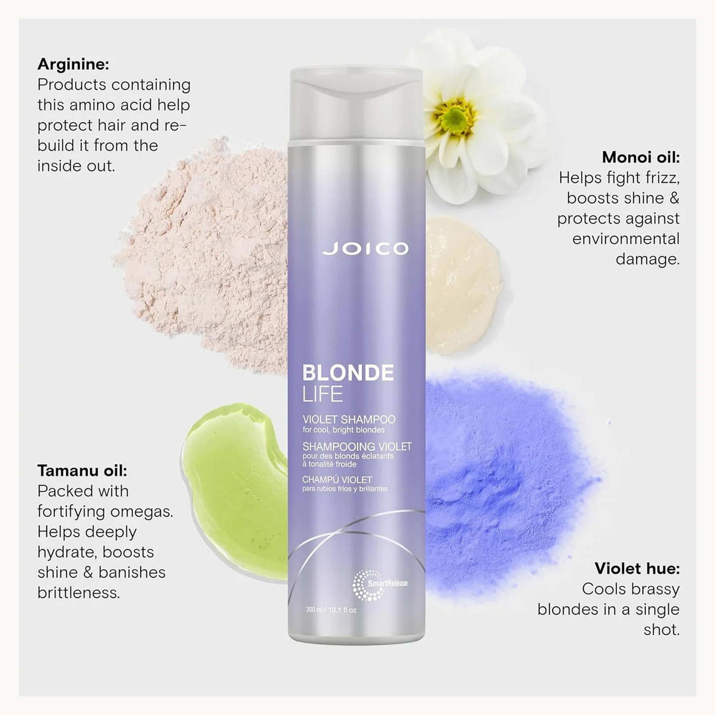 Joico Blonde Life shampoo bottle with product benefits text on a light background