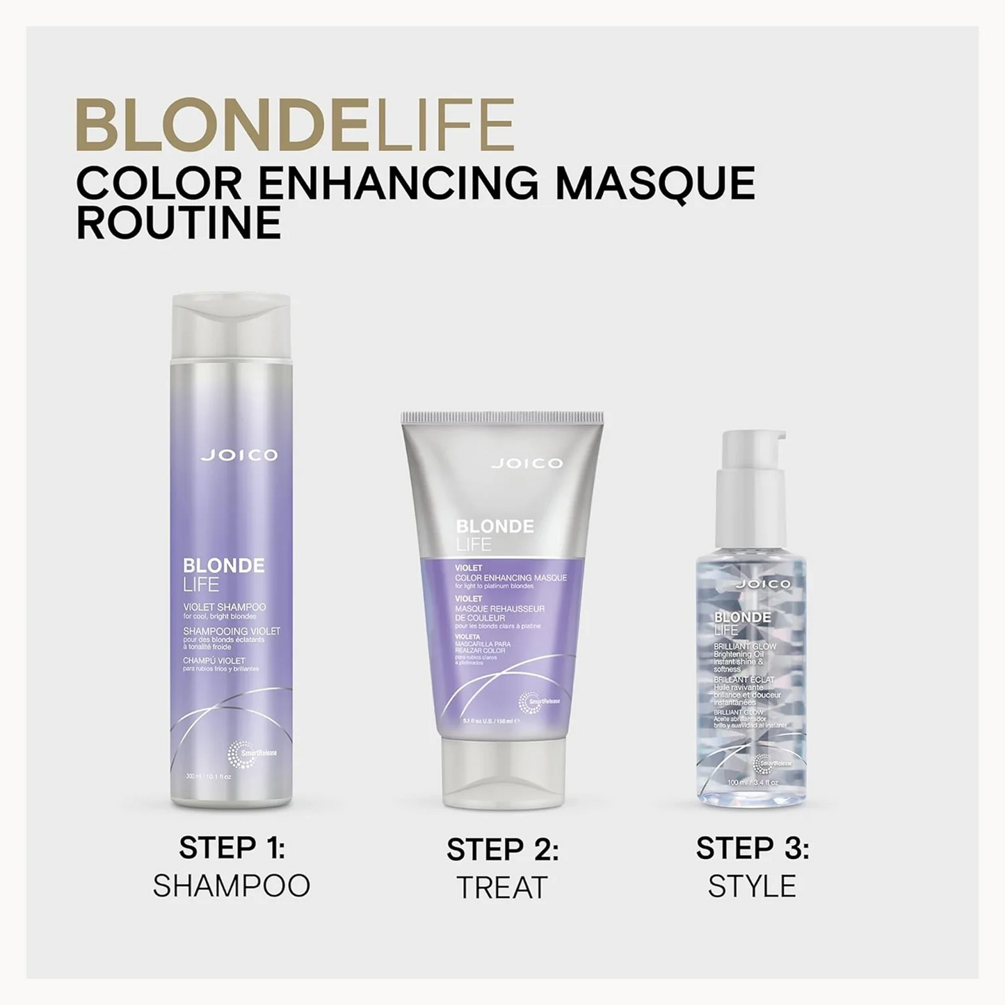 Joico Blonde Life color enhancing masque routine with shampoo, treat, and style products on a white background.