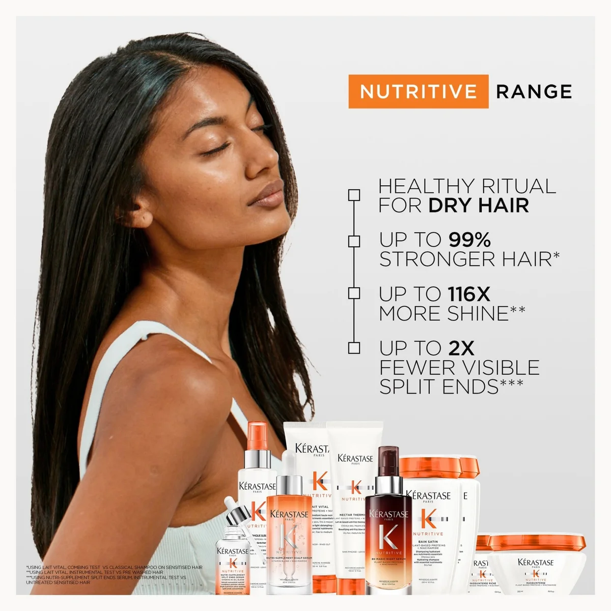 Kérastase Nutritive 8h Magic Night Serum for Dry Hair 90ml | Overnight Leave In Hair Treatment
