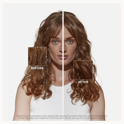 Kérastase Nutritive Discovery Set for Dry Hair | Travel Trial Shampoo Conditioner Mask Gift Set