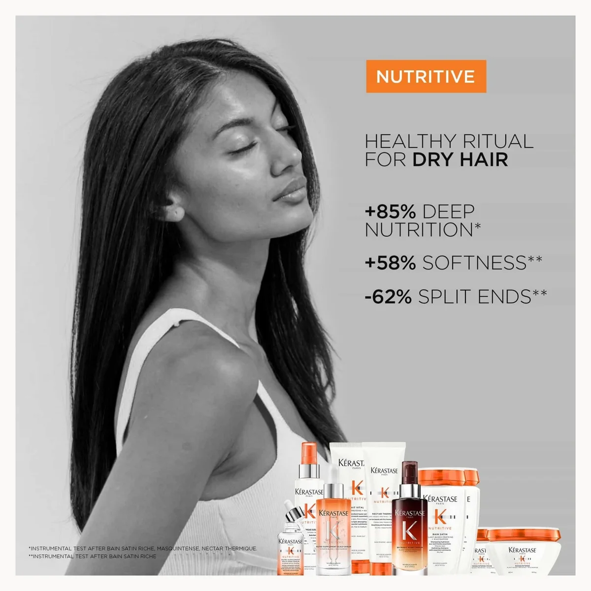 A promotional hair care ad featuring a grayscale photo of a woman with long dark hair, alongside several K-18 hair products with orange caps and white/orange packaging. Text on the right reads 'NUTRITIVE HEALTHY RITUAL FOR DRY HAIR' with benefit claims.