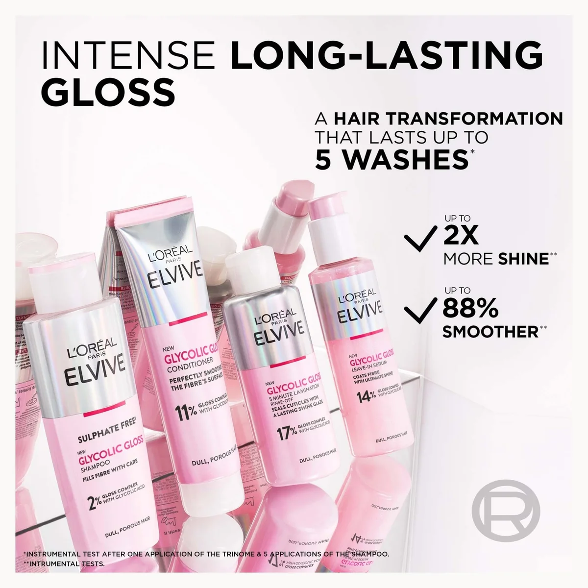 L'Orélés Elvive Intense Long-Lasting Gloss hair care set, featuring several pink and silver bottles and tubes on a white background with promotional text.