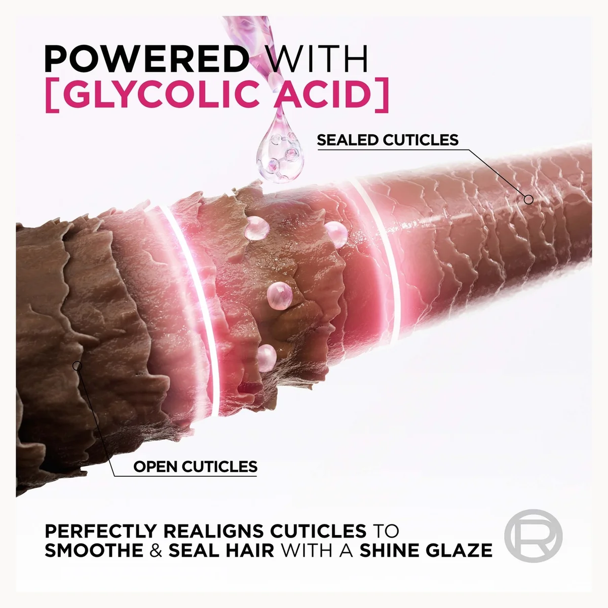 Promotional graphic for a hair care product featuring a close-up of a hair cuticle with text reading 'POWERED WITH [GLYCOLIC ACID]', 'SEALED CUTICLES', and 'PERFECTLY REALIGNS CUTICLES TO SMOOTHE & SEAL HAIR WITH A SHINE GLAZE'.