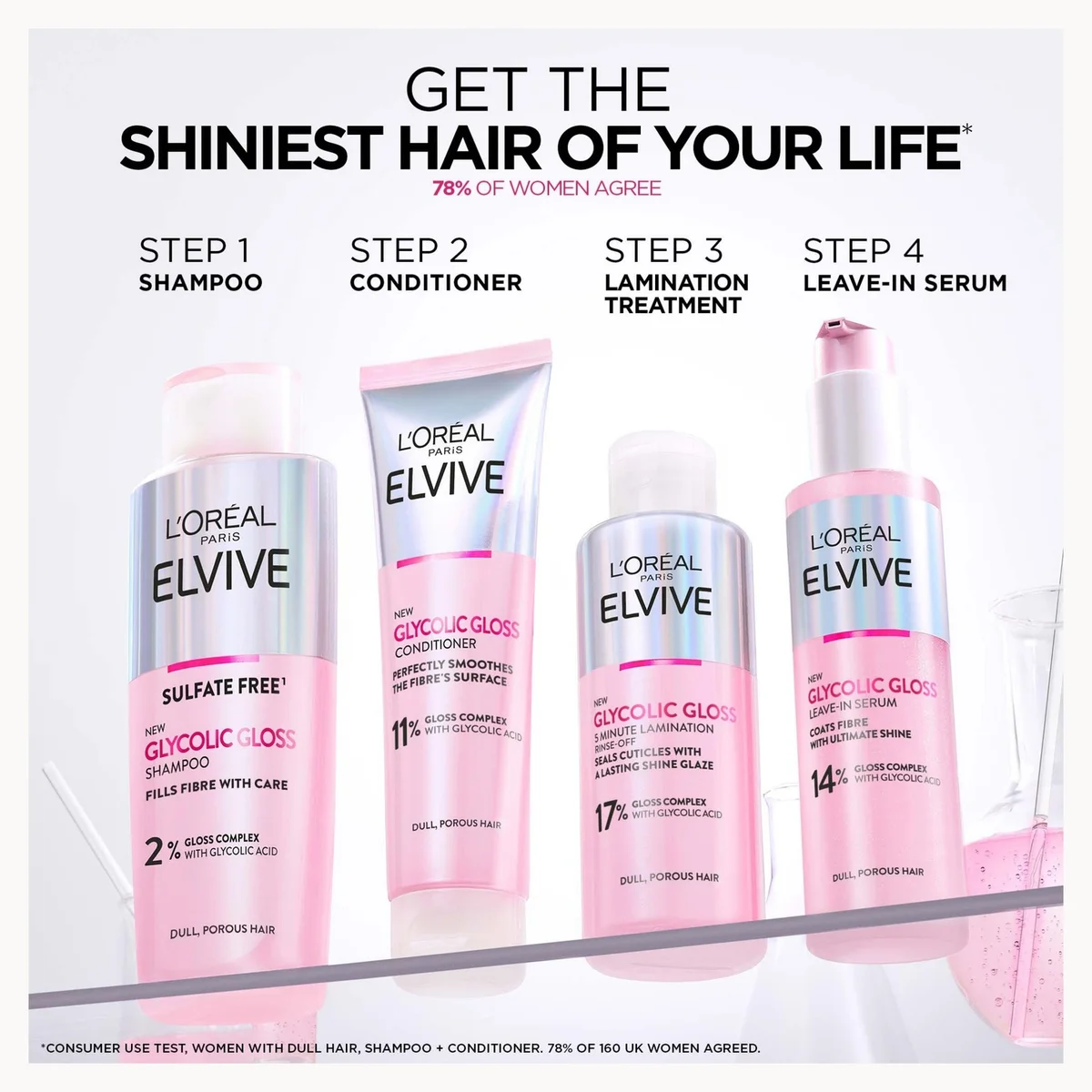 L'Orétal ELIVIVE hair care set featuring four products: sulfate-free gloss shampoo, gloss conditioner, lamination treatment, and leave-in serum, arranged on a white background with promotional text 'GET THE SHINIEST HAIR OF YOUR LIFE'.