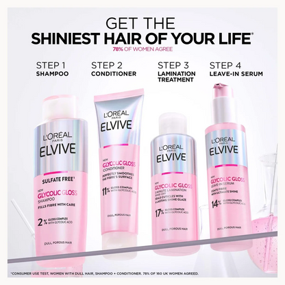 L'Orétal ELIVIVE hair care set featuring four products: sulfate-free gloss shampoo, gloss conditioner, lamination treatment, and leave-in serum, arranged on a white background with promotional text 'GET THE SHINIEST HAIR OF YOUR LIFE'.