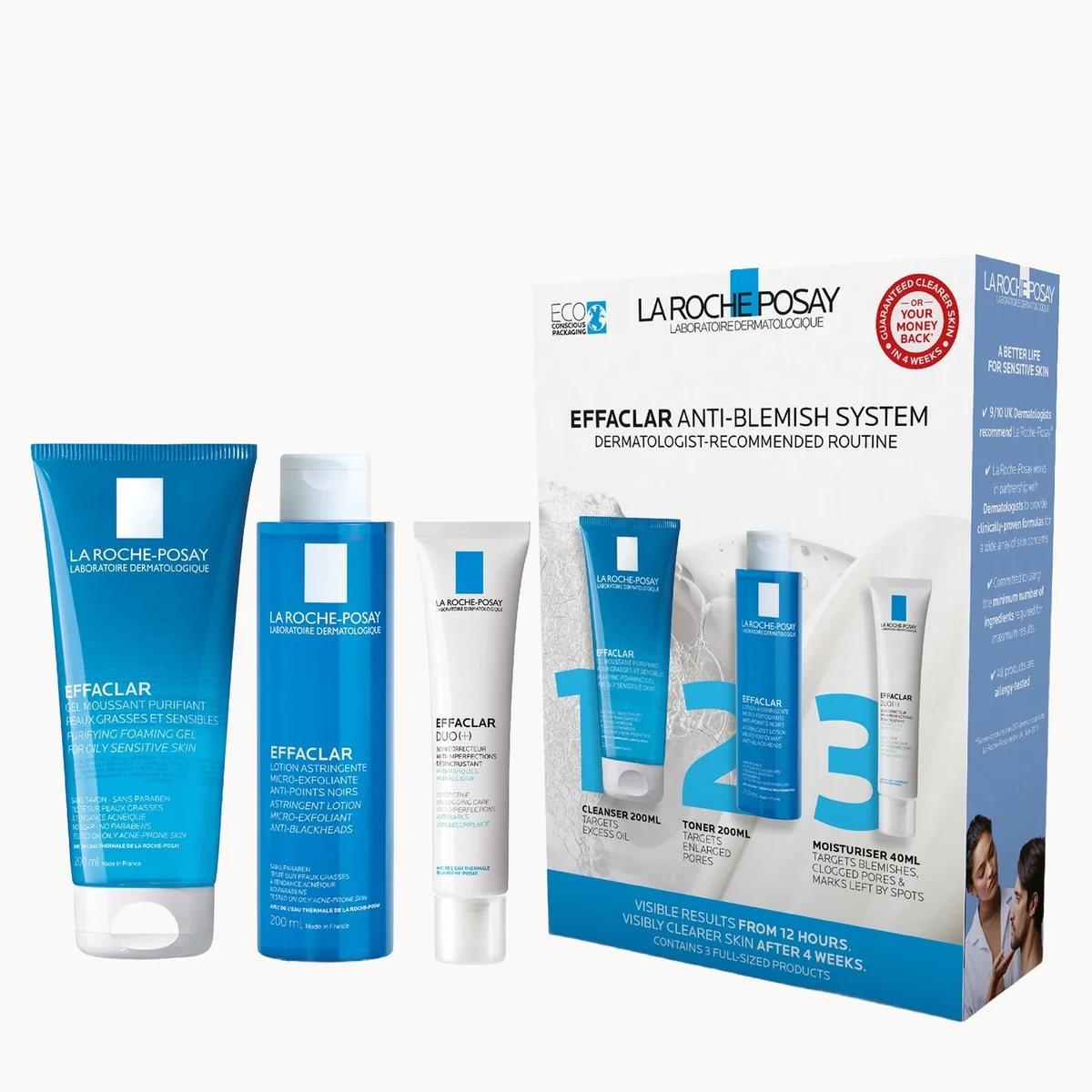 La Roche-Posay Effaclar skincare products and packaging on a white background