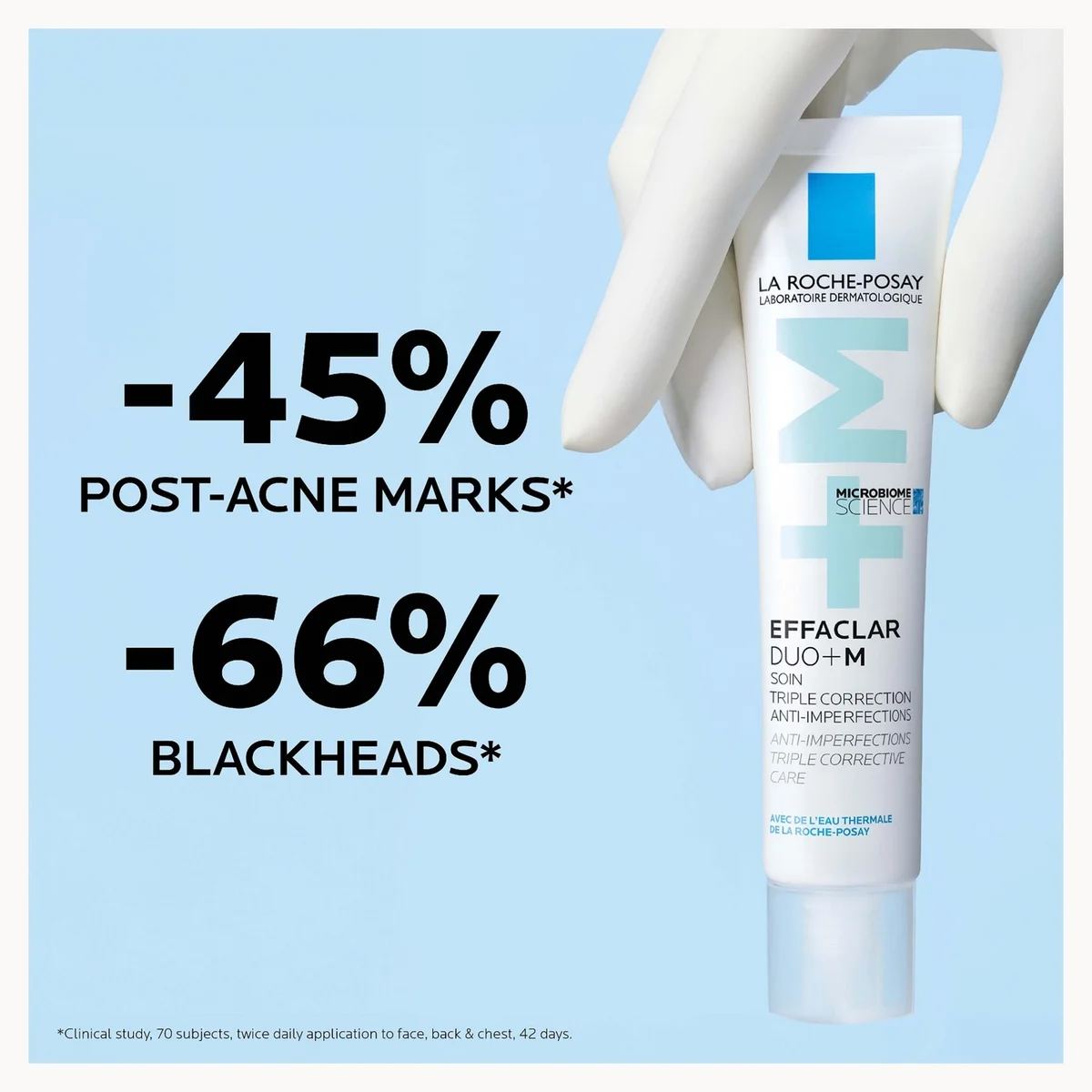 La Roche-Posay Effaclara Duo+ M skincare tube held by a white gloved hand against a light blue background with promotional text reading '-45% POST-ACNE MARKS*' and '-66% BLACKHEADS*'.