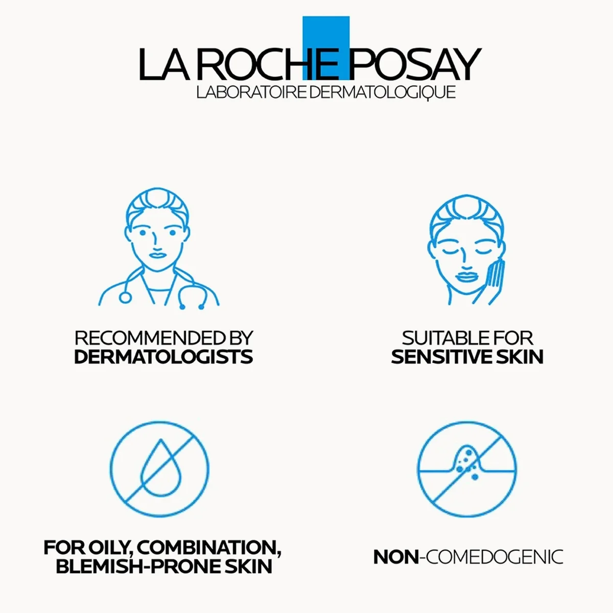 La Roche Posay dermatological laboratory branding on a light gray background, accompanied by four blue line icons and text stating recommended by dermatologists, suitable for sensitive skin, for oily combination, blemish-prone skin, and non-comedogenic.