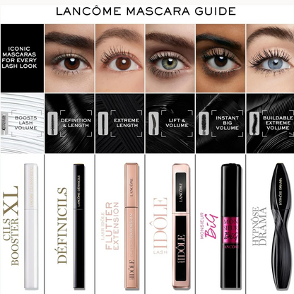 Lancôme Mascara Guide infographic showing six different Lancôme mascara tubes with their corresponding before-and-after eye lash results and product names on a white background.