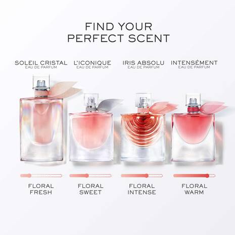 Four floral perfume bottles with labels and descriptions on a white background