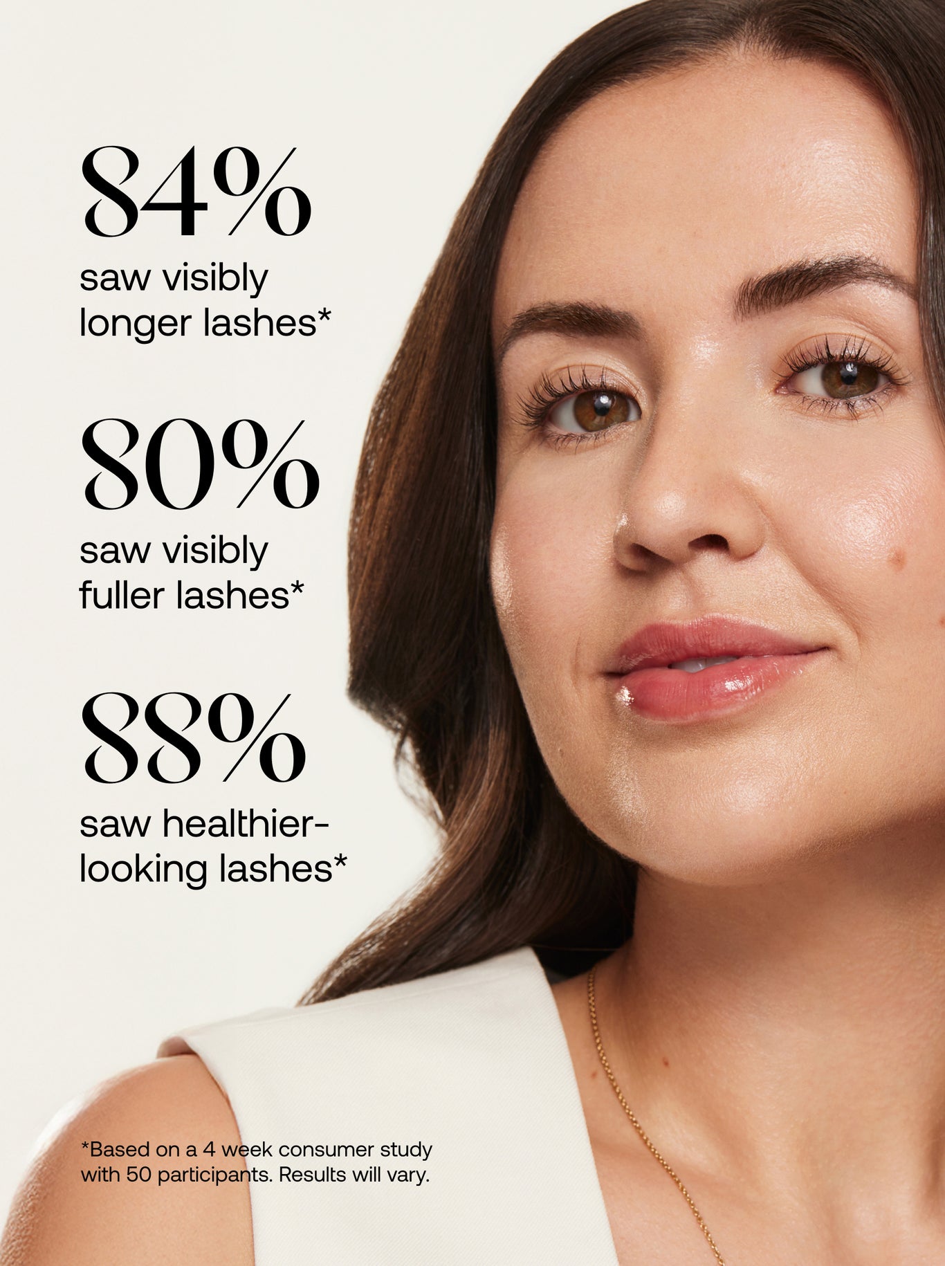 UKLASH Eyelash Growth Serum For Longer & Fuller Lashes - 3ml