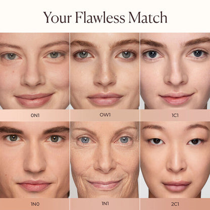 A six-panel facial skin-matching chart titled 'Your Flawless Match' showing different age/ethnic skin tones labeled 0N1, OW1, 1C1, 1N0, 1N1, and 2C1.